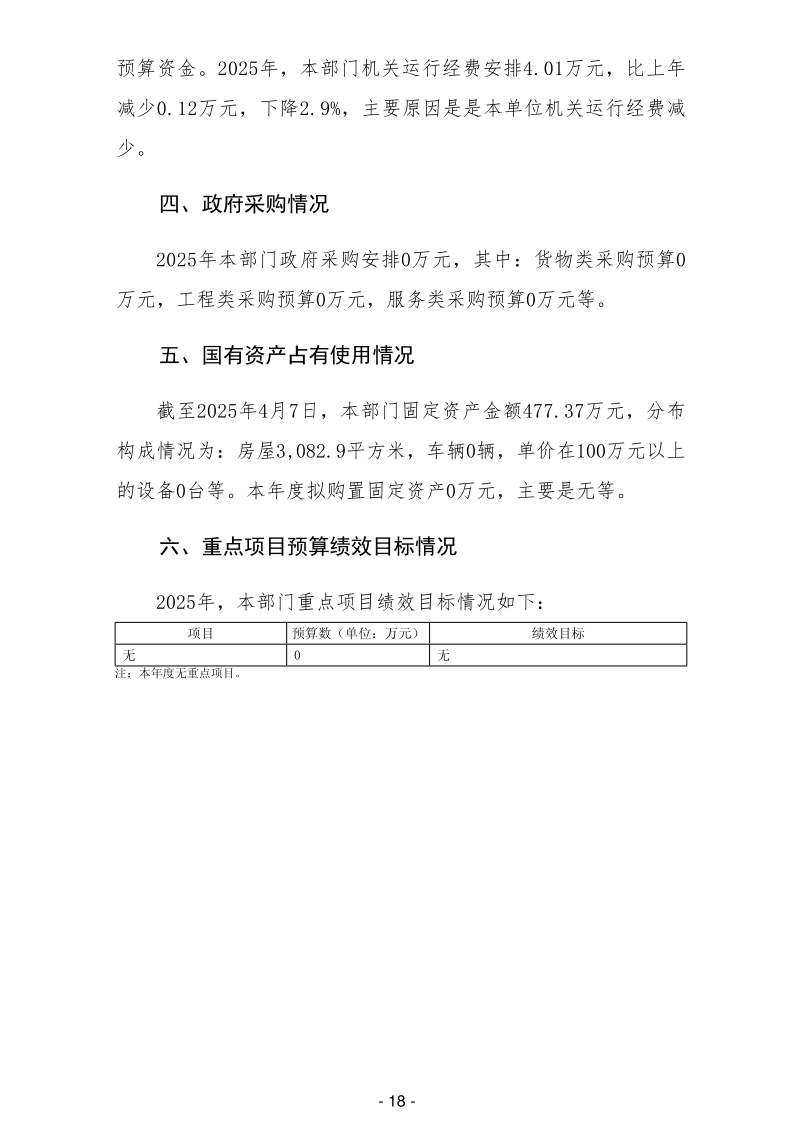 2025年99贵宾会官网
和寮财政所部门预算_20.png